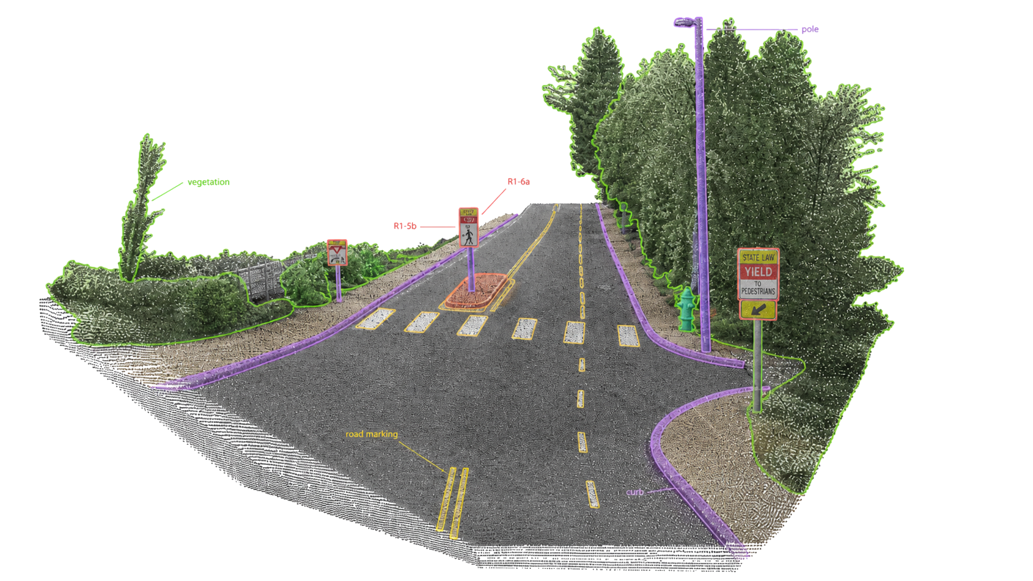 Depth-rendered street scene with Arterial's AI detecting pavement, signs, markings, and roadside assets from a passing vehicle's camera